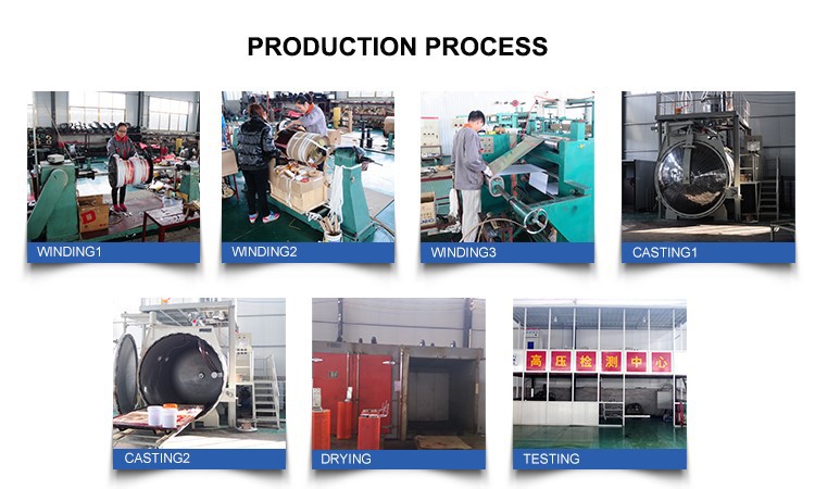 Production Process