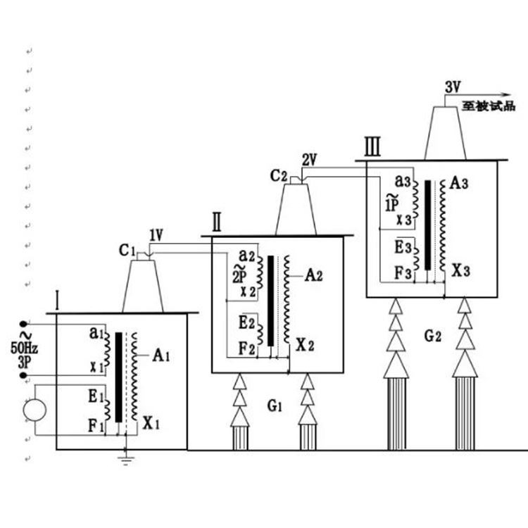 Safety Design Oil Cooled Power Transformer Installation