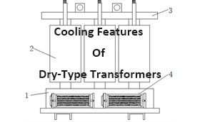 Cooling Features Of Dry-Type Transformers
