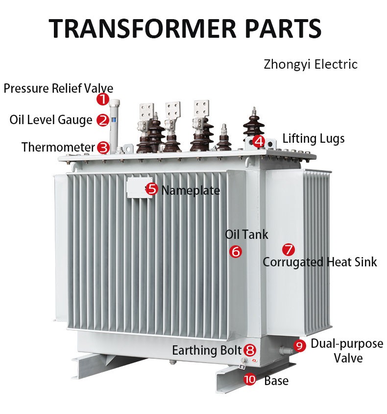 3000KVA Transformer