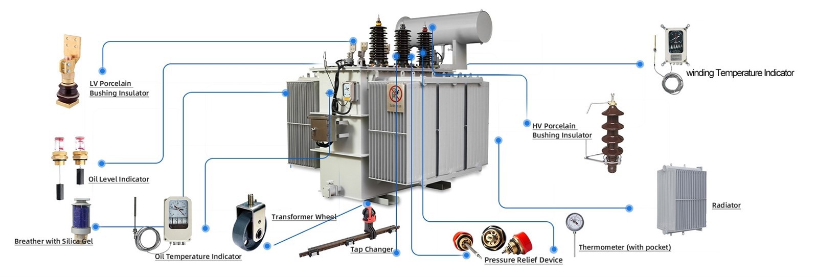 5000KVA Transformer